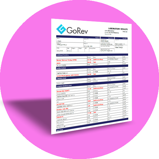 GoRev CBC Results