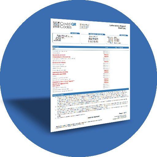 GoRev RPP Result
